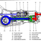 Subaru 5 speed manual cutaway, still used today